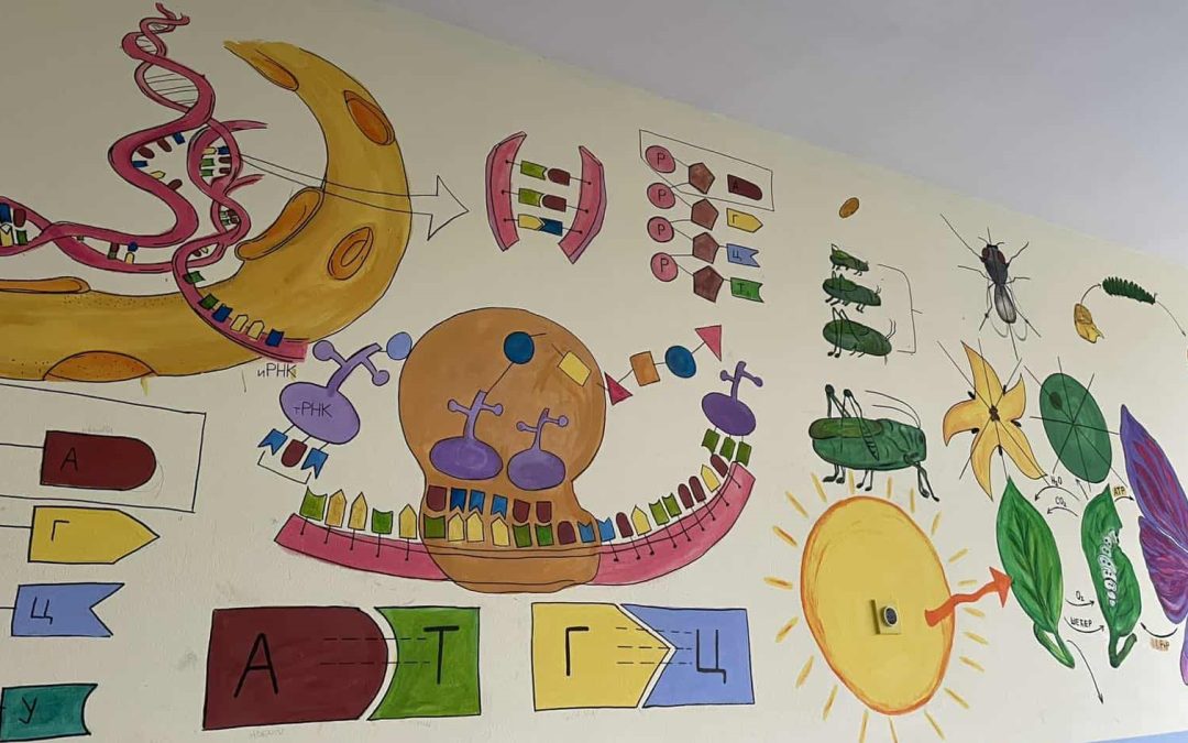 Умјетност у учионици биологије